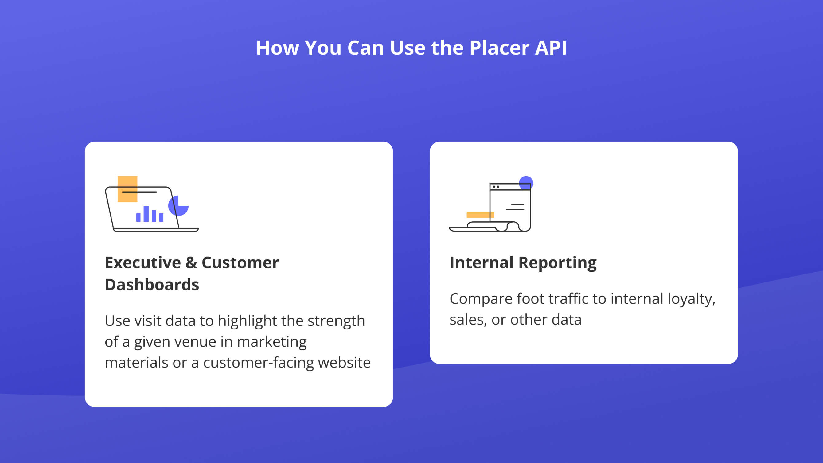 Placer.ai - Placer API