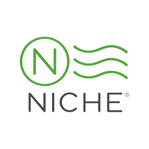 Niche - Neighborhood Grades