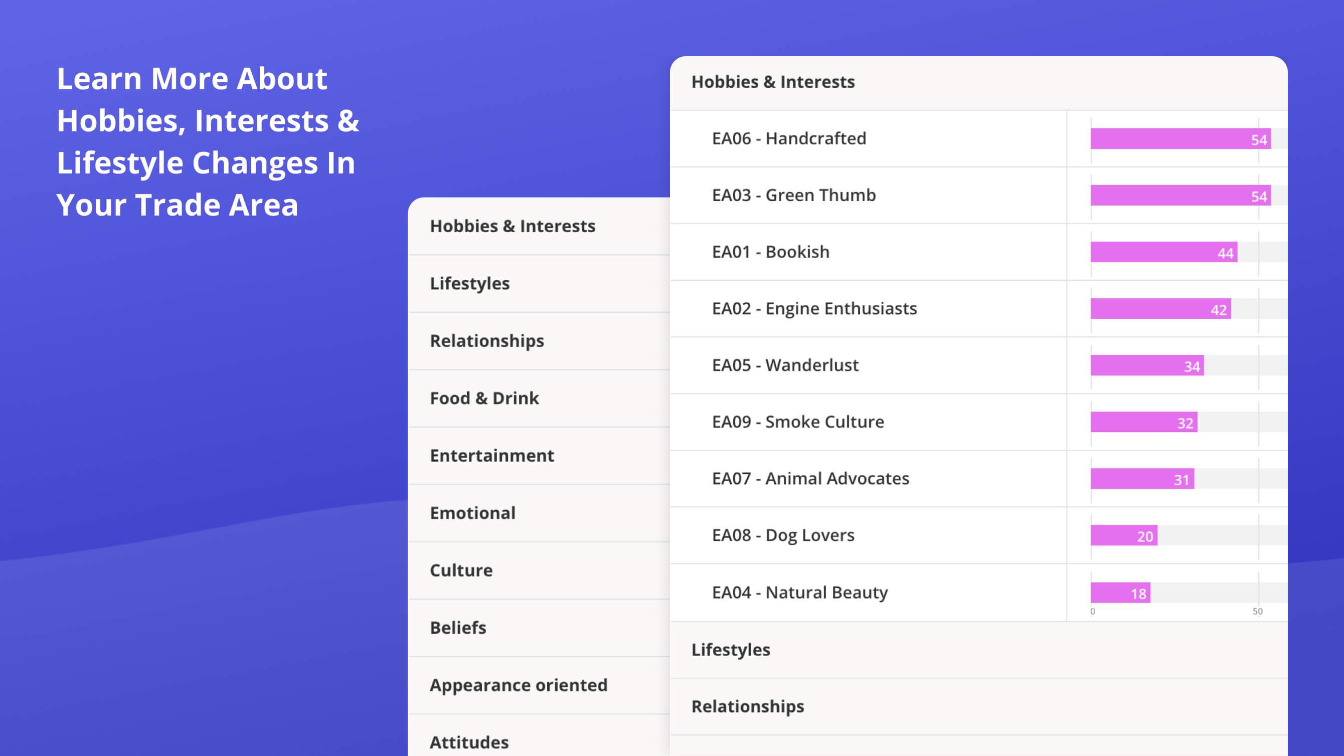 Proximity Placer ai Marketplace proximity-placer-ai-marketplace