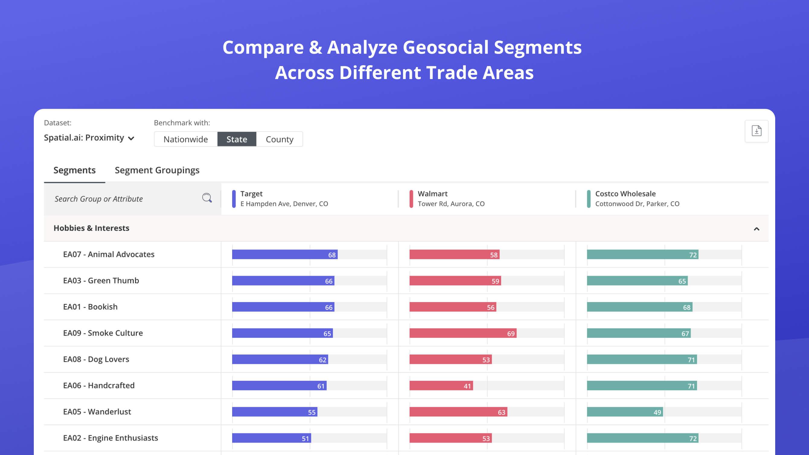 Proximity Placer ai Marketplace proximity-placer-ai-marketplace